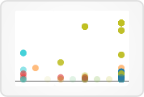 Genes-variants set view
